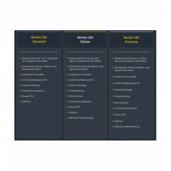 Norton 360 Deluxe 3 Geräte 1 Jahr + 25 GB MD (mit Abonnement) (deutsch)