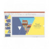 Microsoft Office 2024 Home Windows/Mac Deutsch/Multilingual (EP2-06798) (Retail-Dauerlizenz)